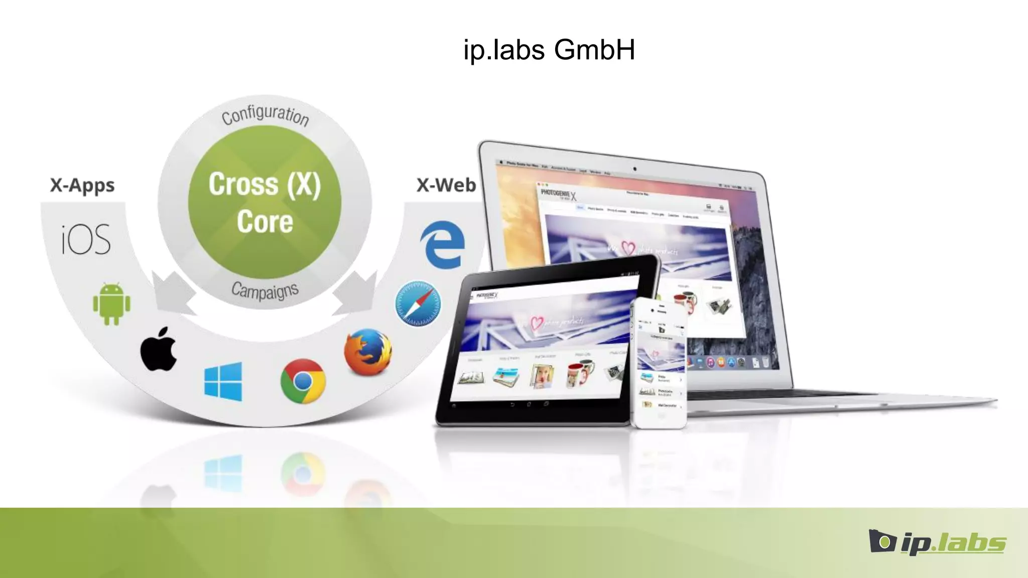 ip.labs GmbH
 