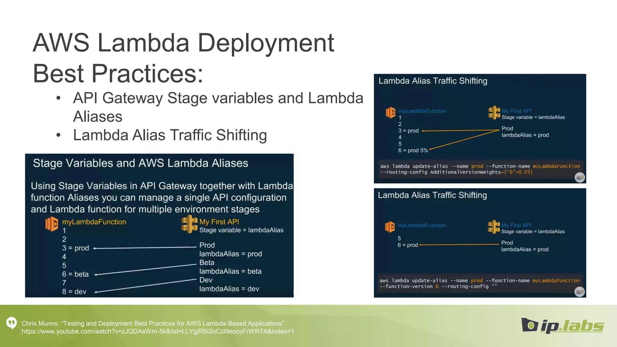 AWS Lambda Deployment
Best Practices:
• API Gateway Stage variables and Lambda
Aliases
• Lambda Alias Traffic Shifting
Chris Munns: “Testing and Deployment Best Practices for AWS Lambda-Based Applications”
https://www.youtube.com/watch?v=zJQDAsWm-5k&list=LLYgjRSI2oCzI9eooyFrWR7A&index=1
 