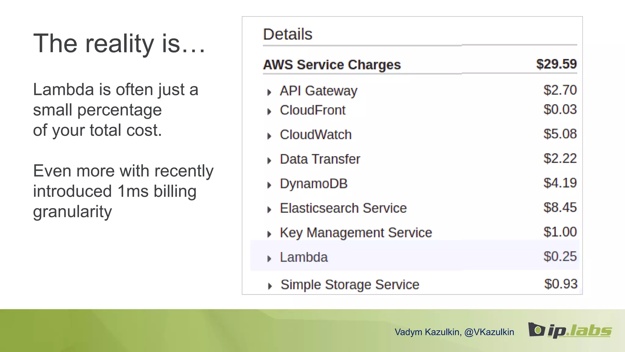 The reality is…
Lambda is often just a
small percentage
of your total cost.
Even more with recently
introduced 1ms billing
granularity
Vadym Kazulkin, @VKazulkin
 