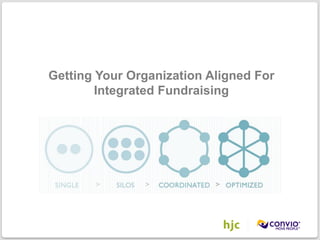 Getting Your Organization Aligned For
                       Integrated Fundraising




©2011 Convio, Inc. | Page 1
 