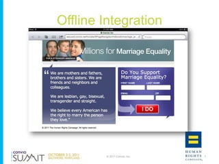 Offline Integration




        © 2011 Convio, Inc.   7
 