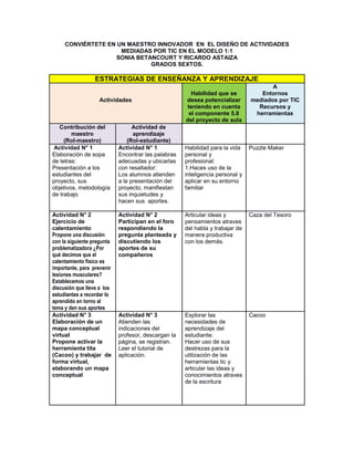 CONVIÉRTETE EN UN MAESTRO INNOVADOR EN EL DISEÑO DE ACTIVIDADES
MEDIADAS POR TIC EN EL MODELO 1:1
SONIA BETANCOURT Y RICAR...