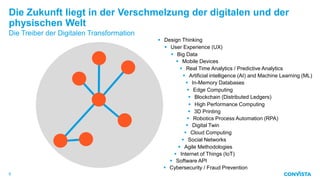 Die Zukunft liegt in der Verschmelzung der digitalen und der
physischen Welt
6
Die Treiber der Digitalen Transformation
 Artificial intelligence (AI) and Machine Learning (ML)
 Design Thinking
 Agile Methodologies
 Internet of Things (IoT)
 Big Data
 Mobile Devices
 Real Time Analytics / Predictive Analytics
 Blockchain (Distributed Ledgers)
 Robotics Process Automation (RPA)
 Cloud Computing
 In-Memory Databases
 Edge Computing
 High Performance Computing
 3D Printing
 Digital Twin
 Social Networks
 User Experience (UX)
 Software API
 Cybersecurity / Fraud Prevention
 