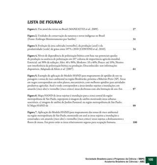 LISTA DE FIGURAS
Figura 1. Uso atual das terras no Brasil (MANZATTO et al., 2009).                                    27

Figura 2. Unidades de conservação da natureza e terras indígenas no Brasil
(Fonte: Embrapa Monitoramento por Satélite)                                                          31

Figura 3. Evolução da área cultivada (vermelho), da produção (azul) e da
produtividade (verde) de grãos entre 1975 e 2010 (CONTINI et al., 2010).                             34

Figura 4. Níveis de dependência de polinização biótica com base nas potenciais quedas
de produção na ausência de polinização em 107 culturas de importância agrícola mundial.
Essencial: até 90% de redução; Alto: 40 a 90%; Modesto: 10 a 40%; Pouco: até 10%; Neutro:
sem interferência da polinização biótica na produção; Desconhecido: sem informações
disponíveis. Adaptado de Klein et al. (2007).                                                        61

Figura 5. Exemplo de aplicação do Modelo HAND para mapeamento de aptidão de uso na
paisagem e zonas de risco ambiental na região Brodowski, próxima a Ribeirão Preto (SP). Áreas
em negro correspondem aos solos planos, mecanizáveis, com melhores aptidões para atividades
produtivas agrícolas. Azul e verde correspondem a áreas úmidas sujeitas a inundações; em
amarelo (risco alto) e vermelho (risco critico) áreas declivosas com alta limitação de uso. Em       97

Figura 6. Mapa HAND de áreas sujeitas à inundação para a zona central da região
metropolitana de São Paulo, superposta à imagem de satélite mostrando áreas urbanas
suscetíveis. a) imagem de satélite do Jardim Pantanal, na região metropolitana de São Paulo;
b) Mapa HAND de                                                                                      99

Figura 7. Aplicação do Modelo HAND para mapeamento das zonas de risco ambiental
na região metropolitana de São Paulo, mostrando em azul as áreas sujeitas a inundações e
enxurradas e em amarelo (risco alto) e vermelho (risco critico) áreas sujeitas a deslizamentos e
 uxos de massa. Em preto estão as áreas relativamente seguras para ocupação humana.                  100




                                                         Sociedade Brasileira para o Progresso da Ciência – SBPC   105
                                                                           Academia Brasileira de Ciências – ABC
 