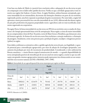 Com base nos dados da Tabela 4, é possível tirar conclusões sobre a adequação de uso das terras no país
     em comparação com os dados sobre aptidão das terras. Veri ca-se que a atividade agropecuária é mais in-
     tensiva nas regiões Sul, Sudeste e Centro-Oeste. A região Nordeste, embora bastante antropizada, apre-
     senta intensidade de uso intermediária, decorrente das limitações climáticas em parte de seu território,
     registrando, porém, uma forte expansão na produção de grãos recentemente. Por outro lado, a região Sul
     apresenta o maior percentual de área com alta intensidade de uso (41%), diferenciada das demais regiões
     do país pelo predomínio de pequenas propriedades rurais e agricultura cada vez mais tecni cada, usual-
     mente organizada em cooperativas.

     Na região Norte, há baixa intensidade de uso das terras em 95% de seu território com os estados do Ama-
     zonas e do Amapá apresentando baixo nível de antropização. Nessa região, as áreas de maior intensidade
     de uso compreendem o leste do Pará, Tocantins, norte do Mato Grosso e Rondônia, que demarcam a área
     de fronteira agrícola. As formas de uso da terra nessa faixa incluíram a extração madeireira e a formação
     de pastagens. Atualmente, existe uma procura para a produção de grãos, eucalipto e oleaginosas perenes
     (palma) na região.

     Estes dados con rmam as estimativas sobre a aptidão agrícola das terras do país, sua fragilidade e o gran-
     de potencial para a intensi cação agropecuária, por meio da adoção de tecnologias apropriadas, com
     aumento da produção por meio do incremento de produtividade. Considerando o valor ambiental da
       oresta amazônica – a maior oresta tropical remanescente do mundo – e a grande disponibilidade de
     terras antropizadas passíveis de intensi cação de seu uso atual em outras regiões, conclui-se que sua utili-
     zação com grandes sistemas agropecuários intensivos pode representar risco desnecessário ao uso susten-
     tável dos seus recursos naturais (LUNZ e FRANKE, 1997, 1998).
     Tabela 4. Intensidade de uso agrossilvipastoril das terras municipais por regiões no Brasil.
                                                                   Região
     Intensidade          N                      NE                   CO                   SE                   S
                                                                  Superfície
     Classe de
                         km2        %        km2         %         km2         %       km2          %     km2       %
     pressão
     Baixa            3682612       95     1214470       78      761442        47    291792         32   136168     24
     Média             148679       4      233031        15      500558        31    360400         39   200116     35
     Alta               35722       1      104275        7       359367        22    271244         29   240472     41

     FONTE: Manzatto et al. (2002b).



28    O CÓDIGO FLORESTAL E A CIÊNCIA
      Contribuições Para o Diálogo
 