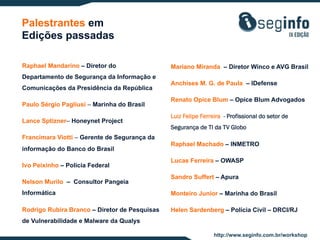 Palestrantes em
Edições passadas
Raphael Mandarino – Diretor do
Departamento de Segurança da Informação e
Comunicações da Presidência da República
Paulo Sérgio Pagliusi – Marinha do Brasil
Lance Sptizner– Honeynet Project
Francimara Viotti – Gerente de Segurança da
informação do Banco do Brasil
Ivo Peixinho – Polícia Federal
Nelson Murilo – Consultor Pangeia

Mariano Miranda – Diretor Winco e AVG Brasil
Anchises M. G. de Paula – IDefense
Renato Opice Blum – Opice Blum Advogados
Luiz Felipe Ferreira - Profissional do setor de
Segurança de TI da TV Globo
Raphael Machado – INMETRO
Lucas Ferreira – OWASP
Sandro Suffert – Apura

Informática

Monteiro Junior – Marinha do Brasil

Rodrigo Rubira Branco – Diretor de Pesquisas

Helen Sardenberg – Polícia Civil – DRCI/RJ

de Vulnerabilidade e Malware da Qualys
http://www.seginfo.com.br/workshop

 