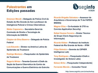 Palestrantes em
Edições passadas
Emerson Wendt – Delegado de Polícia Civil do
Estado do Rio Grande do Sul e professor de
Inteligência Policial e Crimes Cibernéticos
Walter Capanema – Secretário-Geral da
Comissão de Direito e Tecnologia da
Informação da OAB-RJ
Clayton da Silva Bezerra – Delegado de Polícia
Federal
Luiz Eduardo – Diretor na América Latina do
Spiderlabs da Trustwave
Rodrigo Montoro – Pesquisador do Spiderlabs
da Trustwave
Rogerio Winter - Tenente-Coronel e Chefe da
Seção de Guerra Cibernética do Centro de
Comunicações e Guerra Eletrônica do Exército

Ricardo Brigatto Salvatore – Assessor de
Arquitetura e Governança de TI da FAPES/
BNDES)
Wagner Elias – Co-fundador & CTO na
Conviso Application Security)
Rafael Soares Ferreira – Diretor Técnico
do Grupo Clavis Segurança da
Informação)
Ricardo Kleber - Professor do Instituto
Federal do Rio Grande do Norte – IFRN
Filipe Balestra – Gerente do CIPHER
Intelligence Lab)
Tony Rodrigues – Pesquisador-Chefe e
Investigador do Octane Labs)
Nelson Brito – Pesquisador Independente)
Fernando Mercês – Consultor Trend
http://www.seginfo.com.br/workshop

 
