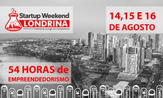 STARTUP WEEKEND - NO BRASIL
 