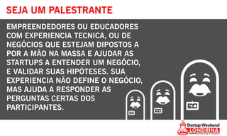 SEJA UM PALESTRANTE
EMPREENDEDORES OU EDUCADORES
COM EXPERIENCIA TECNICA, OU DE
NEGÓCIOS QUE ESTEJAM DIPOSTOS A
POR A MÃO NA MASSA E AJUDAR AS
STARTUPS A ENTENDER UM NEGÓCIO,
E VALIDAR SUAS HIPÓTESES. SUA
EXPERIENCIA NÃO DEFINE O NEGÓCIO,
MAS AJUDA A RESPONDER AS
PERGUNTAS CERTAS DOS
PARTICIPANTES.
 