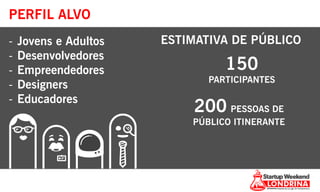 PERFIL ALVO
- Jovens e Adultos
- Desenvolvedores
- Empreendedores
- Designers
- Educadores
ESTIMATIVA DE PÚBLICO
150
PARTICIPANTES
200 PESSOAS DE
PÚBLICO ITINERANTE
 