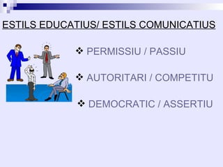ESTILS EDUCATIUS/ ESTILS COMUNICATIUS

             PERMISSIU / PASSIU

             AUTORITARI / COMPETITU

             DEMOCRATIC / ASSERTIU
 