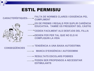 ESTIL PERMISIU
                    FALTA DE NORMES CLARES I EXIGÈNCIA PEL
CARACTERÍSTIQUES:
                    CUMPLIMENT
                    ÚS DE PREMIS I REGALS PER SUPLIR CARÈNCIA
                    EDUCATIVA. TAMBÉ ÚS FREQÜENT DEL CÀSTIG
                    CEDEIX FACILMENT ALS DESITJOS DEL FILL/A
                    DEIXEN FER PER TAL QUE NO ELS HI
                    COMPLIQUIN LA VIDA


                    TENDÈNCIA A UNA BAIXA AUTOESTIMA
 CONSEQÜÈNCIES
                     MANCA D’EXIGÈNCIA I AUTODOMINI

                    RESULTATS ESCOLARS POBRES
                    PODEN SER PROPENSOS A NECESSITAR
                    ESTIMULANTS
 