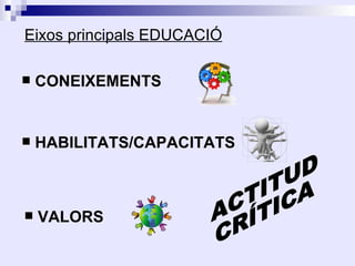 Eixos principals EDUCACIÓ

   CONEIXEMENTS


   HABILITATS/CAPACITATS



   VALORS
 
