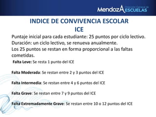 INDICE DE CONVIVENCIA ESCOLAR
ICE
Puntaje inicial para cada estudiante: 25 puntos por ciclo lectivo.
Duración: un ciclo lectivo, se renueva anualmente.
Los 25 puntos se restan en forma proporcional a las faltas
cometidas.
Falta Leve: Se resta 1 punto del ICE
Falta Moderada: Se restan entre 2 y 3 puntos del ICE
Falta Intermedia: Se restan entre 4 y 6 puntos del ICE
Falta Grave: Se restan entre 7 y 9 puntos del ICE
Falta Extremadamente Grave: Se restan entre 10 o 12 puntos del ICE
 