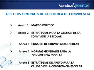 ASPECTOS CENTRALES DE LA POLITICA DE CONVIVENCIA
 Anexo 1 MARCO POLITICO
 Anexo 2 ESTRATEGIAS PARA LA GESTION DE LA
CONVIVENCIA ESCOLAR
 Anexo 3 CONSEJO DE CONVIVENCIA ESCOLAR
 Anexo 4 NORMAS GENERALES PARA LA
CONVIVENCIA ESCOLAR
 Anexo 5 ESTRATEGIAS DE APOYO PARA LA
CALIDAD DE LA CONVIVENCIA ESCOLAR
1 Anexo 1 MARCO POLITICO
Promueve un Marco Político al conjunto de normas generales de convivencia escolar para el Nivel Secundario, basado en principios y valores que orientan el des
 