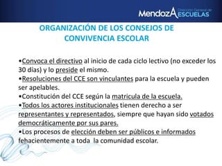 ORGANIZACIÓN DE LOS CONSEJOS DE
CONVIVENCIA ESCOLAR
•Convoca el directivo al inicio de cada ciclo lectivo (no exceder los
30 días) y lo preside el mismo.
•Resoluciones del CCE son vinculantes para la escuela y pueden
ser apelables.
•Constitución del CCE según la matricula de la escuela.
•Todos los actores institucionales tienen derecho a ser
representantes y representados, siempre que hayan sido votados
democráticamente por sus pares.
•Los procesos de elección deben ser públicos e informados
fehacientemente a toda la comunidad escolar.
 