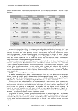 Programas de intervención en contextos de educación infantil
156 La Convivencia Escolar: Un acercamiento multidisciplinar
niños de 5 años se añade la realización de puzles sencillos, hacer un Podepe de plastilina y el juego “somos
diferentes”.
2. Autoconcepto emocional: Primero se explica a los niños qué son las emociones. Posteriormente se lleva a cabo
la lectura del cuento “Podepe aprende las emociones” y se realizan unas preguntas para que identifiquen las
emociones que aparecen en el cuento. Asimismo, se llevan a cabo otras tareas como colorear, reflejando con distintos
colores las emociones de Podepe o colocando pegatinas en distintas columnas. Se utilizan los juegos “¿Qué me
emociona?”, “Las emociones en los demás” y “ ¿Qué le ocurre a Podepe?” Los niños de 5 años pueden hinchar
globos para, después, colorear la cara de Podepe con distintas emociones; así como jugar a “las emociones
buenas/malas”, donde distinguen las que son positivas y negativas.
3. Autoconcepto contextual: Es recomendable comenzar la sesión hablando con los niños sobre la importancia de
la familia, amigos y escuela. Posteriormente se lee el cuento “Podepe encuentra una familia y va a la escuela”.
Después se pueden comentar impresiones y suscitar preguntas del tipo, ¿cómo se siente Podepe en la escuela?; ¿cómo
se siente con su nueva familia?; dejando a los niños contestar lo que les parezca pero guiándoles hacia la respuesta
adecuada. Las actividades posteriores son para que el niño coloque a Podepe en los diferentes contextos y juegue a
través de representaciones, murales o clasificar cosas que hace en los distintos ambientes. Finalmente, se visiona el
cuento del patito feo.
Módulo 2. Motivación, Atribución y expectativas
Se pretende que el niño conozca qué es la motivación y cómo influye en su vida. A los 3 años es un concepto
difícil de asimilar, por lo que la sesión se centra en que el niño descubra qué es lo que le motiva a él (lo que le gusta
hacer y lo que se le da bien). Según avanzamos en la edad se incluirán actividades más complejas. También
trabajaremos las Atribuciones (¿Por qué ha pasado?) y las Expectativas (¿Qué creo yo que pasará?).
1. Motivación: Se habla con los niños acerca de ¿qué nos gusta hacer? y se lee el cuento “Podepe se divierte en la
escuela”. Se realizan ejercicios destinados a valorar distintas actividades, primero en función de si les gustan o no, y
posteriormente en función de si se les dan bien o no, promoviendo la diferenciación entre ambos criterios. Los
juegos a utilizar son: “El colegio, mi segundo hogar”, el cual trata de citar cosas positivas que tiene el colegio y “si
hacemos las cosas bien”, para ir promoviendo la aceptación de los hechos que pueden no gustarnos. A partir de 4
años se puede incorporar el juego “algunas veces” en el que se tratan aquellas ocasiones en las que no tenemos ganas
de trabajar. Con los niños de 5 también se juega a “cambiamos de roles”.
2. Atribución: Se comienza explicando que normalmente todo lo que nos ocurre tiene una razón y se recuerda el
cuento “Podepe se divierte en la escuela”. A continuación se hacen preguntas relacionadas con las atribuciones y
actividades sobre otros videos visualizados como El patito feo. El juego “yo sé decir por qué” intenta que los niños
ofrezcan causas para las ilustraciones que les muestran. Con los niños de 5 años también se juega a “completa la
historia”.
 