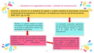 10
Aprender a convivir en un ambiente de respeto y cuidado beneficia el aprendizaje y promueve
el desarrollo de la autoestima, la valoración y el respeto que merecen las demás personas
(IIDH, 2011, pp. 41-42).
o Gestionar la seguridad escolar… ¡Cuidar la convivencia!
Remite a la gestión escolar en todos
sus ámbitos: la organización del trabajo
en el aula, la organización escolar y la
participación comunitaria.
La discusión propuesta argumenta
por qué hablar de convivencia escolar
no es de ninguna manera un asunto
que se agota en la relación
interpersonal.
Fortalecer el tejido social, el sentido de la acción
colectiva dentro de las comunidades educativas
escolares y la generación de diversos
mecanismos de participación y
corresponsabilidad
Es tan importante que es posible
afirmar que de ello depende, en
gran medida, la posibilidad de
contrarrestar el fenómeno de la
violencia en la escuela que a todos
preocupa.
 