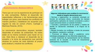 8
- Convivencia democrática
Tiene que ver con la experiencia de participar en
la vida compartida. Refiere al desarrollo de
capacidades reflexivas y de herramientas para
trabajar con otros, para resolver los conflictos de
manera pacífica y establecer los acuerdos que
regulen la vida en común (Fierro, Carbajal y
Martínez-Parente, 2010).
La convivencia democrática requiere también
desarrollar el sentido de solidaridad. No todos
están en la misma condición para hacer oír su
voz. Esto lleva a destacar el desarrollo de la
empatía y la toma de perspectiva que permite
situarse en puntos de vista distintos al propio
para analizar y resolver los conflictos.
Algunos indicadores para analizar la convivencia
desde el ángulo democracia son:
• Normas y reglamentos: su contenido orientado en
función de principios éticos, construidos de manera
participativa, aplicados de manera consistente y justa y
cuyas sanciones tienen un carácter formativo.
• Consulta y participación de los padres y madres de
familia en decisiones orientadas a la mejora de la
escuela.
• Manejo formativo de conflictos a través de procesos
de reflexión, mediación o arbitraje.
• Promover el diálogo moral y académico como
estrategia pedagógica en las diferentes asignaturas
. • Crear instancias de representación de los distintos
sectores de la escuela, a través de mecanismos
participativos y equitativos.
 