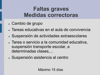 Faltas graves
Medidas correctoras
 Cambio de grupo
 Tareas educativas en el aula de convivencia
 Suspensión de actividades extraescolares
 Tarea o servicio a la comunidad educativa,
suspensión transporte escolar, a
determinadas clases,...
 Suspensión asistencia al centro
Máximo 15 días
 