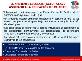 www.plandecenal.edu.co
Un pacto social por el derecho a la educación
www.plandecenal.edu.co
Un pacto social por el derecho a la educación
• Lo mismo encontraron otras investigaciones:
• La OCDE (McKinsey) y la calidad de los docentes
• Educación Compromiso de Todos
• Universidad Pedagógica Nacional
El Laboratorio Latinoamericano de Evaluación de la Calidad de la
Educación concluyó en el SERCE que:
• Un ambiente escolar acogedor, respetuoso y positivo es una de las
claves para promover el aprendizaje de los estudiantes y la obtención
de altos logros
• Las condiciones al interior de la escuela influencian el desempeño de
los estudiantes, disminuyendo las desigualdades de aprendizaje
asociadas a disparidades sociales y económicas
• La calidad del clima escolar explica entre un 40% y un 49% los logros
cognitivos de los estudiantes
EL AMBIENTE ESCOLAR, FACTOR CLAVE
ASOCIADO A LA EDUCACIÓN DE CALIDAD
 