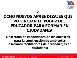www.plandecenal.edu.co
Un pacto social por el derecho a la educación
www.plandecenal.edu.co
Un pacto social por el derecho a la educación
2.
OCHO NUEVOS APRENDIZAJES QUE
POTENCIAN EL PODER DEL
EDUCADOR PARA FORMAR EN
CIUDADANÍA
Desarrollo de capacidades de los docentes
para la construcción de ambientes
escolares facilitadores de aprendizajes en
ciudadanía
 
