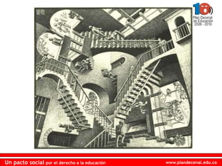 www.plandecenal.edu.co
Un pacto social por el derecho a la educación
www.plandecenal.edu.co
Un pacto social por el derecho a la educación
 
