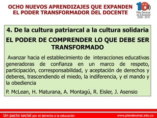 www.plandecenal.edu.co
Un pacto social por el derecho a la educación
www.plandecenal.edu.co
Un pacto social por el derecho a la educación
4. De la cultura patriarcal a la cultura solidaria
EL PODER DE COMPRENDER LO QUE DEBE SER
TRANSFORMADO
Avanzar hacia el establecimiento de interacciones educativas
generadoras de confianza en un marco de respeto,
participación, corresponsabilidad, y aceptación de derechos y
deberes, trascendiendo el miedo, la indiferencia, y el mando y
la obediencia
P. McLean, H. Maturana, A. Montagú, R. Eisler, J. Asensio
OCHO NUEVOS APRENDIZAJES QUE EXPANDEN
EL PODER TRANSFORMADOR DEL DOCENTE
 