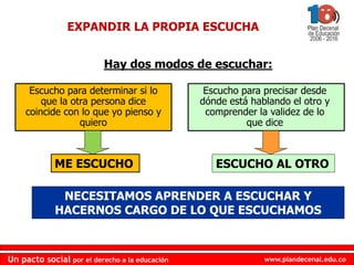 www.plandecenal.edu.co
Un pacto social por el derecho a la educación
www.plandecenal.edu.co
Un pacto social por el derecho a la educación
Escucho para determinar si lo
que la otra persona dice
coincide con lo que yo pienso y
quiero
Escucho para precisar desde
dónde está hablando el otro y
comprender la validez de lo
que dice
ME ESCUCHO ESCUCHO AL OTRO
Hay dos modos de escuchar:
NECESITAMOS APRENDER A ESCUCHAR Y
HACERNOS CARGO DE LO QUE ESCUCHAMOS
EXPANDIR LA PROPIA ESCUCHA
 