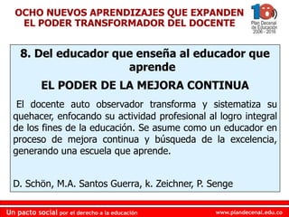 www.plandecenal.edu.co
Un pacto social por el derecho a la educación
www.plandecenal.edu.co
Un pacto social por el derecho a la educación
8. Del educador que enseña al educador que
aprende
EL PODER DE LA MEJORA CONTINUA
El docente auto observador transforma y sistematiza su
quehacer, enfocando su actividad profesional al logro integral
de los fines de la educación. Se asume como un educador en
proceso de mejora continua y búsqueda de la excelencia,
generando una escuela que aprende.
D. Schön, M.A. Santos Guerra, k. Zeichner, P. Senge
OCHO NUEVOS APRENDIZAJES QUE EXPANDEN
EL PODER TRANSFORMADOR DEL DOCENTE
 