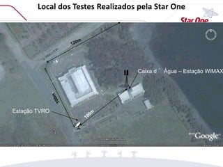 Local dos Testes Realizados pela Star One
Caixa d´ Água – Estação WiMAX
Estação TVRO
 