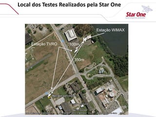 Local dos Testes Realizados pela Star One
Estação WiMAX
Estação TVRO
350m
100m
 