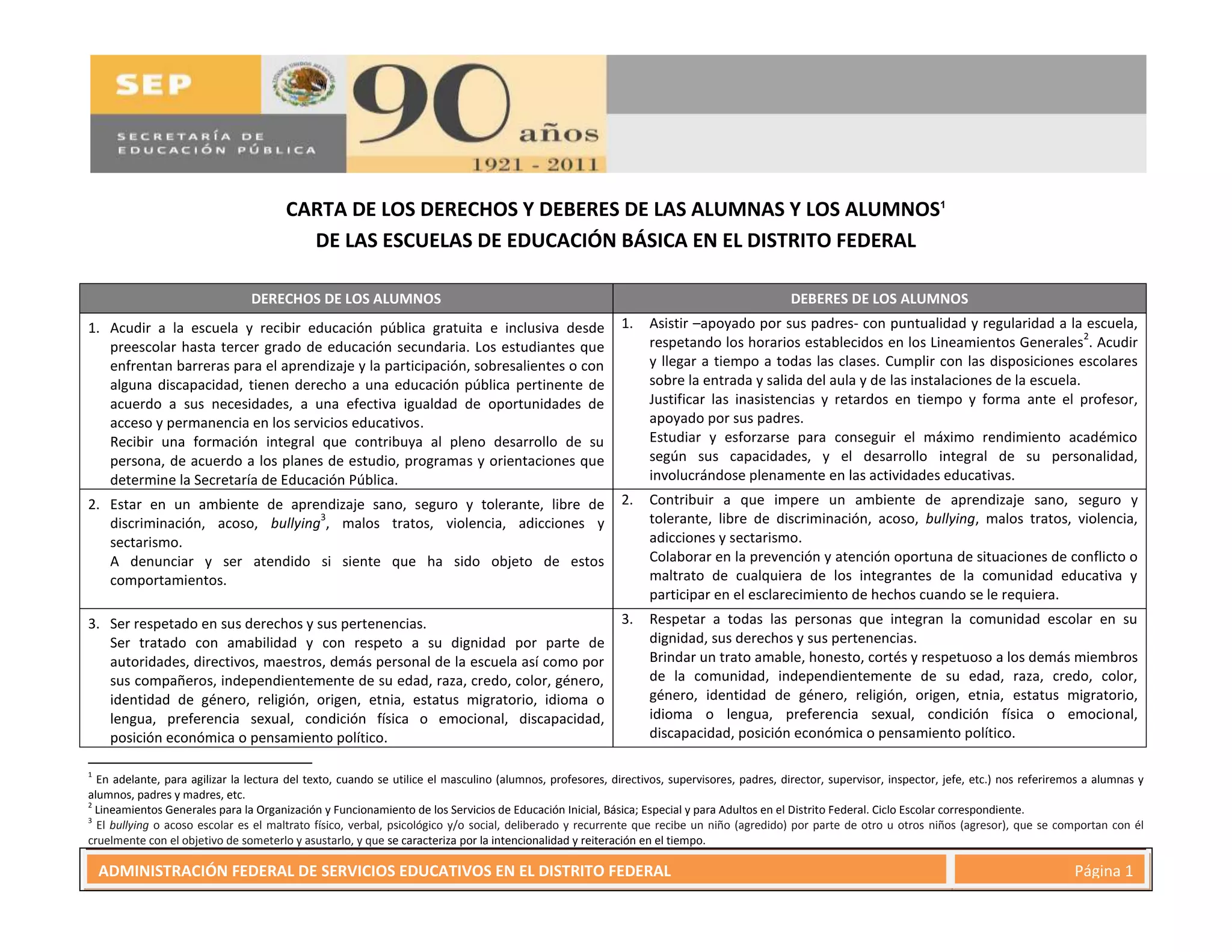 Convivencia carta derechos deberes 110614 | PPT