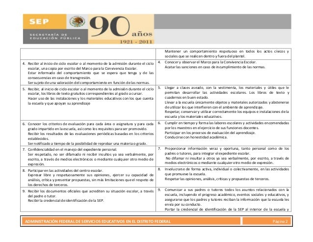 Carta De Derechos Y Deberes De Los Alumnos Compartir Carta