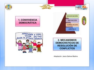 1. CONVIVENCIA
DEMOCRÁTICA
2. MECANISMOS
DEMOCRÁTICOS DE
RESOLUCIÓN DE
CONFLICTOS
Adaptación: Jesús Salinas Medina
 