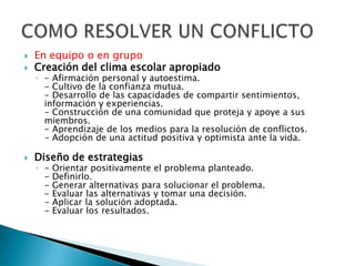 En equipo o en grupoCreación del clima escolar apropiado- Afirmación personal y autoestima.- Cultivo de la confianza mutua.- Desarrollo de las capacidades de compartir sentimientos, información y experiencias.- Construcción de una comunidad que proteja y apoye a sus miembros.- Aprendizaje de los medios para la resolución de conflictos.- Adopción de una actitud positiva y optimista ante la vida.Diseño de estrategias- Orientar positivamente el problema planteado.- Definirlo.- Generar alternativas para solucionar el problema.- Evaluar las alternativas y tomar una decisión.- Aplicar la solución adoptada.- Evaluar los resultados.COMO RESOLVER UN CONFLICTO