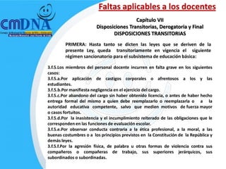 Faltas aplicables a los docentes
                                         Capítulo VII
                        Disposiciones Transitorias, Derogatoria y Final
                               DISPOSICIONES TRANSITORIAS
         PRIMERA: Hasta tanto se dicten las leyes que se deriven de la
         presente Ley, queda transitoriamente en vigencia el siguiente
         régimen sancionatorio para el subsistema de educación básica:

3.f.5.Los miembros del personal docente incurren en falta grave en los siguientes
casos:
3.f.5.a.Por aplicación de castigos corporales o afrentosos a los y las
estudiantes.
3.f.5.b.Por manifiesta negligencia en el ejercicio del cargo.
3.f.5.c.Por abandono del cargo sin haber obtenido licencia, o antes de haber hecho
entrega formal del mismo a quien debe reemplazarlo o reemplazarla o a la
autoridad educativa competente, salvo que medien motivos de fuerza mayor
o casos fortuitos.
3.f.5.d.Por la inasistencia y el incumplimiento reiterado de las obligaciones que le
corresponden en las funciones de evaluación escolar.
3.f.5.e.Por observar conducta contraria a la ética profesional, a la moral, a las
buenas costumbres o a los principios previstos en la Constitución de la República y
demás leyes.
3.f.5.f.Por la agresión física, de palabra u otras formas de violencia contra sus
compañeros o compañeras de trabajo, sus superiores jerárquicos, sus
subordinados o subordinadas.
 