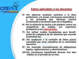 Faltas aplicables a los docentes
5º Por observar conducta contraria a la ética
    profesional, a la moral, a las buenas costumbres y
    a los principios que informan nuestra
    Constitución y las demás leyes de la República.
6º. Por la violencia de hecho y de palabras contra sus
    compañeros de trabajo, sus superiores
    jerárquicos o sus subordinados.
7º. Por utilizar medios fraudulentos para benefi-
    ciarse de cualquiera de los derechos que acuerde
    la presente ley.
8º. Por coadyuvar a la comisión de faltas graves
    cometidas por otros miembros de la comunidad
    educativa.
9º. Por reiterado incumplimiento de obligaciones
    legales, reglamentarias y administrativas.
10º.Por inasistencia injustificada durante tres días
     hábiles en el período de un mes.
 