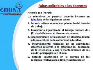 Faltas aplicables a los docentes
Artículo 152 (REPD) :
Los miembros del personal docente incurren en
    falta leve en los siguientes casos:
1. Retardo reiterado en el cumplimiento del horario
    de trabajo.
2. Inasistencia injustificada al trabajo durante dos
    (2) días hábiles en el término de un mes.
3. Incumplimiento de las normas de atención debida
    a los miembros de la comunidad educativa.
4. Incumplimiento reiterado de las actividades
    docentes relativas a la planificación, desarrollo
    de la enseñanza, y uso y mantenimiento de las
    ayudas pedagógicas en el aula.
5. Retardo injustificado en la entrega de los
    recaudos relativos a la administración escolar.
 