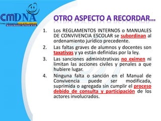 1.   Los REGLAMENTOS INTERNOS o MANUALES
     DE CONVIVENCIA ESCOLAR se subordinan al
     ordenamiento jurídico precedente.
2.   Las faltas graves de alumnos y docentes son
     taxativas y ya están definidas por la ley.
3.   Las sanciones administrativas no eximen ni
     limitan las acciones civiles y penales a que
     hubiere lugar.
4.   Ninguna falta o sanción en el Manual de
     Convivencia      puede     ser    modificada,
     suprimida o agregada sin cumplir el proceso
     debido de consulta y participación de los
     actores involucrados.
 
