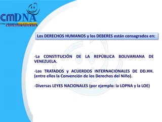 Los DERECHOS HUMANOS y los DEBERES están consagrados en:



-La CONSTITUCIÓN DE LA REPÚBLICA BOLIVARIANA DE
VENEZUELA.

-Los TRATADOS y ACUERDOS INTERNACIONALES DE DD.HH.
(entre ellos la Convención de los Derechos del Niño).

-Diversas LEYES NACIONALES (por ejemplo: la LOPNA y la LOE)
 