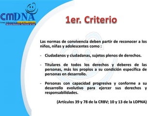 Las normas de convivencia deben partir de reconocer a los
niños, niñas y adolescentes como :

- Ciudadanos y ciudadanas, sujetos plenos de derechos.

- Titulares de todos los derechos y deberes de las
  personas, más los propios a su condición específica de
  personas en desarrollo.

- Personas con capacidad progresiva y conforme a su
  desarrollo evolutivo para ejercer sus derechos y
  responsabilidades.

        (Artículos 39 y 78 de la CRBV; 10 y 13 de la LOPNA)
 