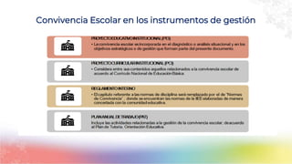 CONVIVENCIA ESCOLAR TALLER DE ENTRENAMIENTO | PPTX