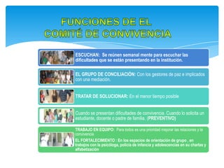 ESCUCHAN: Se reúnen semanal mente para escuchar las
dificultades que se están presentando en la institución.
EL GRUPO DE CONCILIACIÓN: Con los gestores de paz e implicados
con una mediación.
TRATAR DE SOLUCIONAR: En el menor tiempo posible
Cuando se presentan dificultades de convivencia. Cuando lo solicita un
estudiante, docente o padre de familia. (PREVENTIVO)
TRABAJO EN EQUIPO: Para todos es una prioridad mejorar las relaciones y la
convivencia
EL FORTALECIMIENTO : En los espacios de orientación de grupo , en
trabajos con la psicóloga, policía de infancia y adolescencias en su charlas y
alfabetización
 
