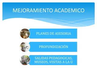 PLANES DE ASESORIA
PROFUNDIZACIÓN
SALIDAS PEDAGOGICAS,
MUSEOS, VISITAS A LA U
MEJORAMIENTO ACADEMICO
 