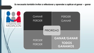 Convivencia escolar y desarrollo de cultura de la paz | PPTX