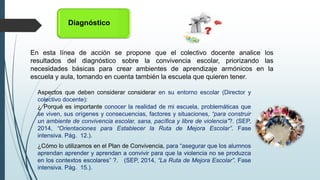 Convivencia escolar y desarrollo de cultura de la paz | PPTX