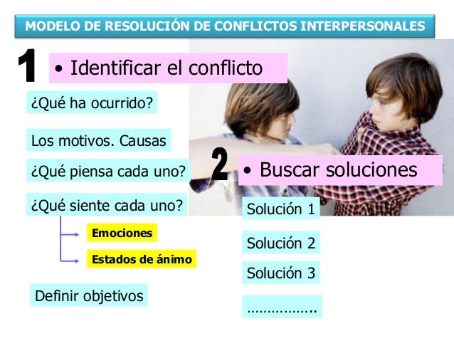 resolucion casos practicos trabajo social convivencia escolar y resoluci 243 n de conflictos resolucion casos practicos trabajo social convivencia escolar y resoluci 243 n de conflictos
