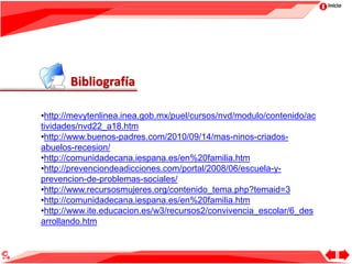Inicio
Bibliografía
•http://mevytenlinea.inea.gob.mx/puel/cursos/nvd/modulo/contenido/ac
tividades/nvd22_a18.htm
•http://www.buenos-padres.com/2010/09/14/mas-ninos-criados-
abuelos-recesion/
•http://comunidadecana.iespana.es/en%20familia.htm
•http://prevenciondeadicciones.com/portal/2008/06/escuela-y-
prevencion-de-problemas-sociales/
•http://www.recursosmujeres.org/contenido_tema.php?temaid=3
•http://comunidadecana.iespana.es/en%20familia.htm
•http://www.ite.educacion.es/w3/recursos2/convivencia_escolar/6_des
arrollando.htm
 