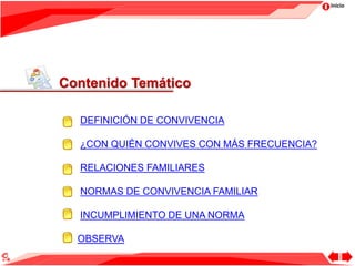 Inicio
Contenido Temático
DEFINICIÓN DE CONVIVENCIA
¿CON QUIÉN CONVIVES CON MÁS FRECUENCIA?
RELACIONES FAMILIARES
NORMAS DE CONVIVENCIA FAMILIAR
INCUMPLIMIENTO DE UNA NORMA
OBSERVA
 